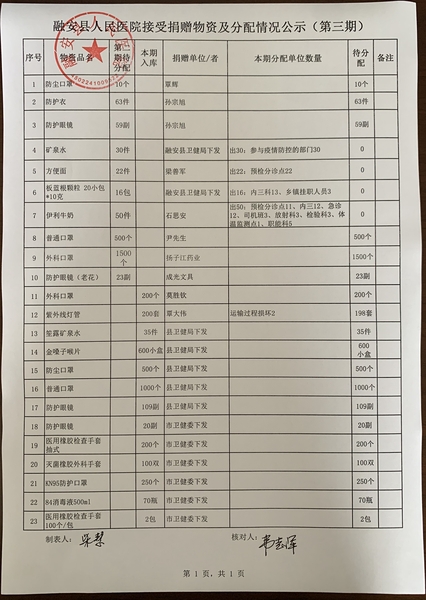 559fdef380c9ffe80900c945daec163.jpg
